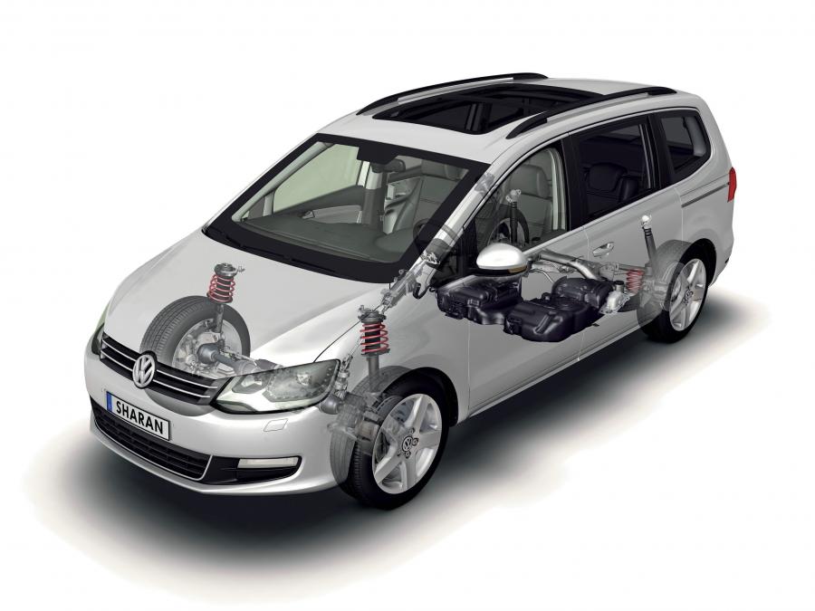  Volkswagen Sharan 2010 года  (фото 31 из 71)